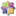 Operating system: Linux CentOS